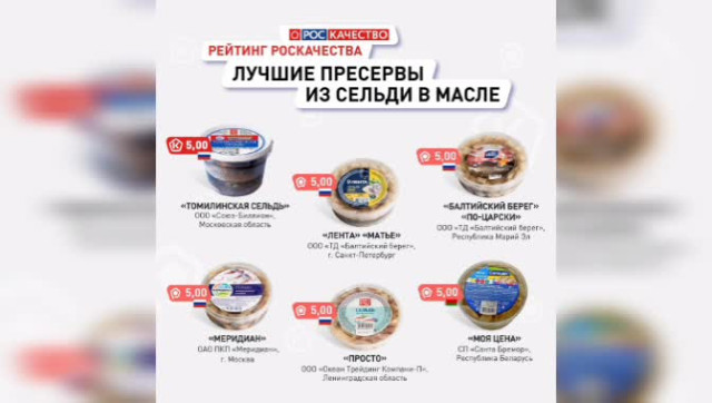 Правильные продукты (Ваше здоровье). Пресервы в масле.