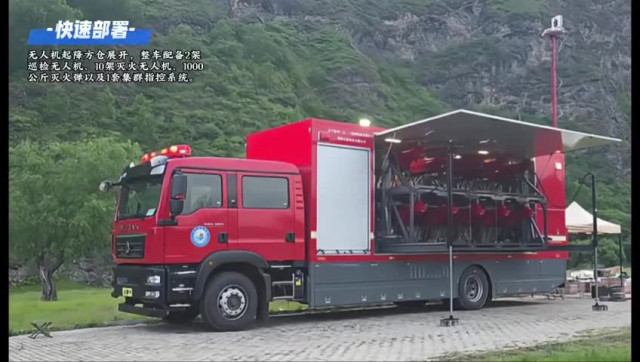 Дроны пожарники