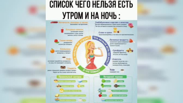 Что можно есть утром и на ночь?