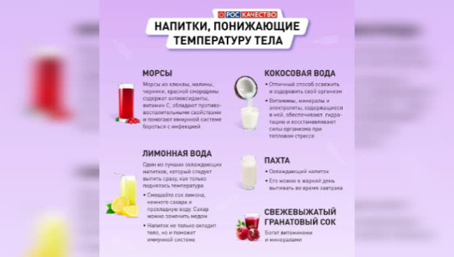 Правильные продукты (Ваше здоровье). Напитки, понижающие температуру тела человека